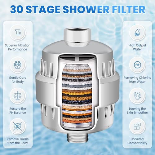 30 Stage Shower Filter, Shower Filter for Hard Water - High Output Shower Water Filter to Remove Chlorine Fluoride Heavy Metals, Improves the Condition of Your Skin, Hair and Nails - Image 4