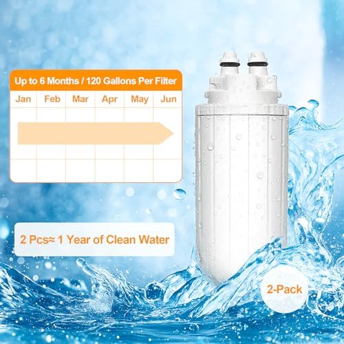 CTO1 Countertop Water Filter Replacement for Bri-ta Hub, 2 Pack - Image 4