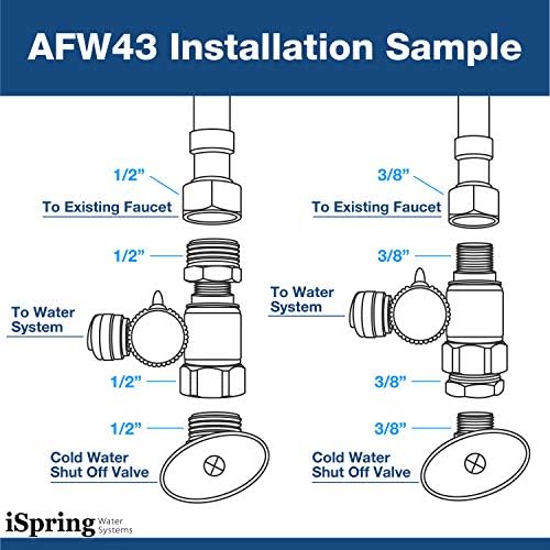 iSpring AFW43 Water Systems Feed Water Adapter, Fits 1/2" NPT and 3/8" COMP, Cold Water Supply Valve - Image 3