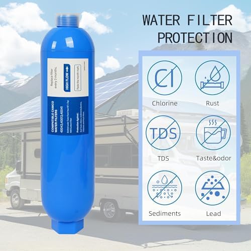 2 Pack RV Inline Water Filter with 2 Flexible Hose Protector, Reduce Bad Taste, Odors, Rust, Chlorine, Fluoride and Sediment in Drinking Water, Dedicated for RVs Campers Marines - Image 3
