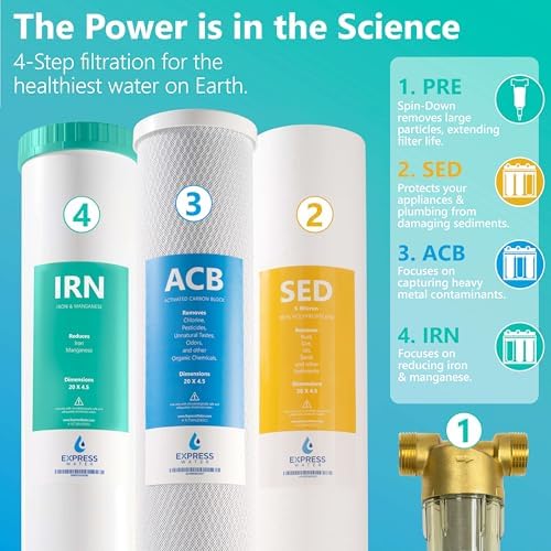 Express Water Iron & Manganese Pro Whole House Water Filter System with Spin Down Sediment Filter | 4-Stage Water Filtration, Iron Filter for Well Water, Long Lasting Whole Home Water Filter - Image 4
