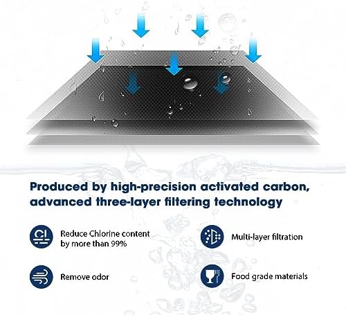 MARRIOTTO Pitcher Filters Compatible with LifeStraw, Carbon+Ion 2+4 - Image 3