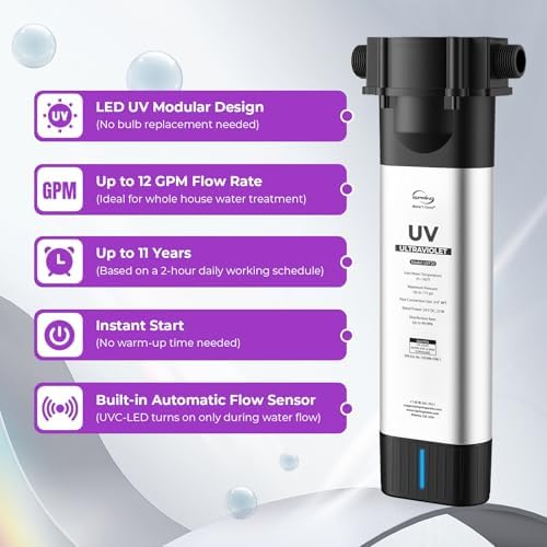 iSpring UVF20 Whole House LED UV Water Filter, 3/4" MNPT Inlet Outlet - Image 2