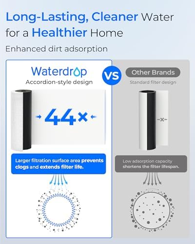 Waterdrop WF10SH Whole House Water Filter for WHF21-SH 10 x 4.5 System - Image 5