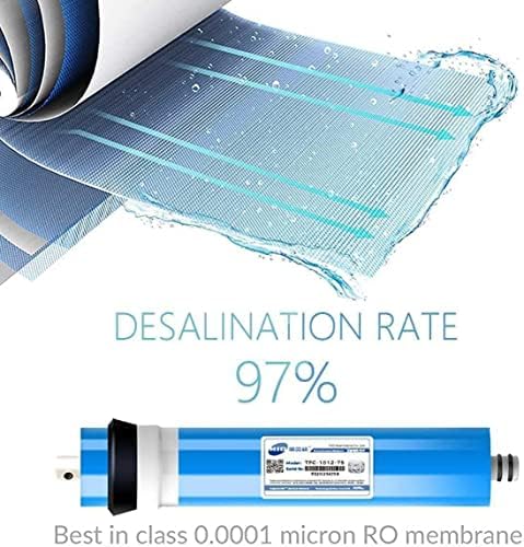 RYTM RO Membrane 75 GPD 1812 Reverse Osmosis Membrane Filter Replacement for Home Drinking RO Water Filtration System - Image 5