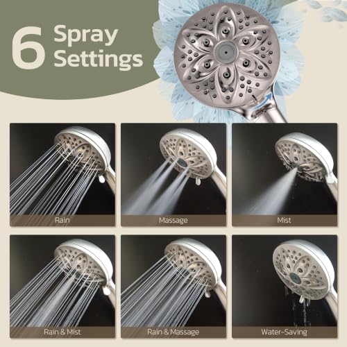 6-Setting Filtered Handheld Shower Head, JDO High Pressure Shower Head with Replaceable Filter Cartridge 4.7 Inch Detachable Showerhead for Chlorine Hard Water Removal 59 Inch Stainless Steel Hose - Image 5