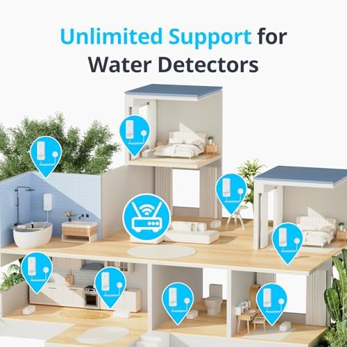 SwitchBot 3 Pack WiFi Water Leak Detector, Water Leak Sensor, 1m Cable - Image 5
