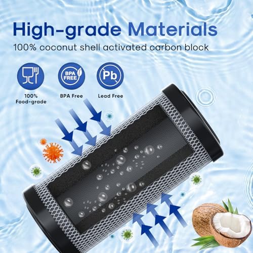 ICEPURE 10" x 4.5" Whole House Sediment Activated Carbon Water Filter 2Pack - Image 5