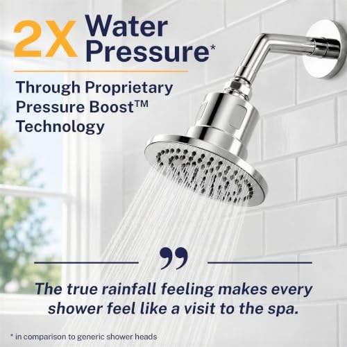 HammerHead Metal Filtered Shower Head High Pressure Removes Chlorine - Image 6