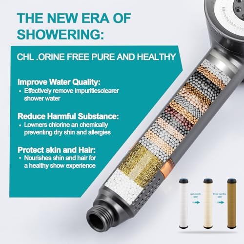 Shower Filter for Handheld Shower Head Shower Filter Replacement High Pressure Handheld Shower Heads Filter Set of 5 Replacement Filters for Hard Water Remove Chlorine and Harmful Substances - Image 5