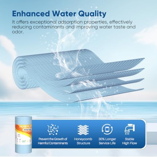 PUREPLUS 5 Micron 10 x 4.5 Whole House Water Filter for Well Water 3 Pack - Image 3