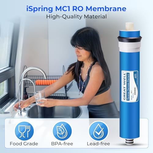 iSpring Greatwell Reverse Osmosis Membrane 100 GPD 11.75” X 1.75”, Replacement Fits Standard Under Sink RO Drinking Water Filtration System, MC1 - Image 3