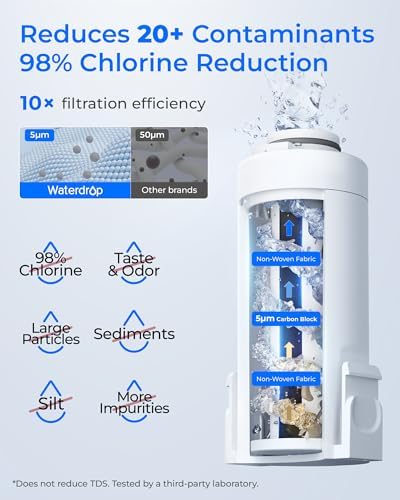 Waterdrop ED61B Rechargeable Water Filter Dispenser, 15-Cup, Blue - Image 3