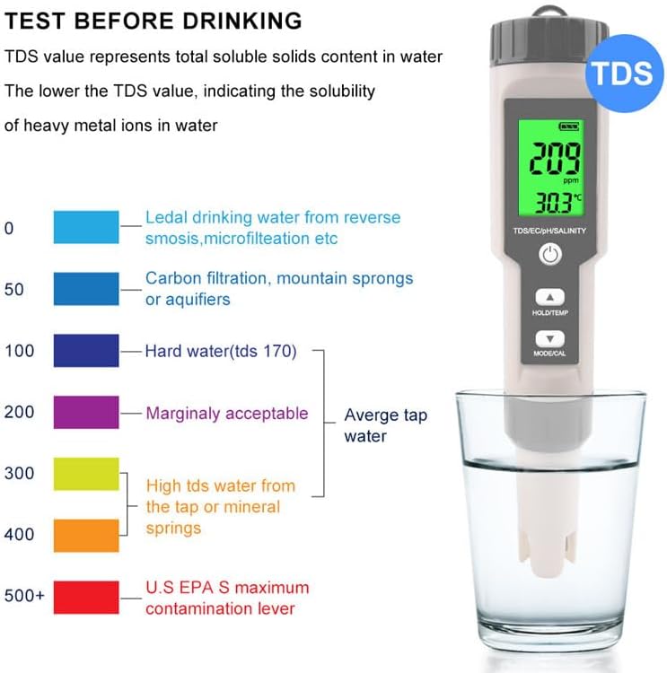 Pool Salt Tester - Multifunctional 5 in 1 Salinity, PH, TDS, EC, and Temperature Meter, Pool Salinity Testing Kit, Digital Salinity Tester for Swimming Pool,Saltwater, Sea Water, Aquarium - Image 5
