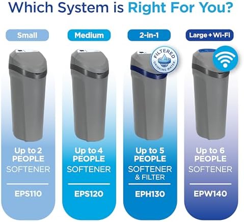 EcoPure EPS110 Whole House Water Softener for Small Households - Image 2