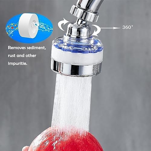 LiXiongBao 360 Degree Rotating Faucet Water Purifier, Chlorine Reduction, ABS and Stainless Steel, 3 Filter Cartridges Included - Image 3