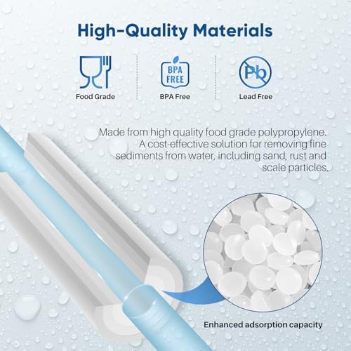 PUREPLUS 1 Micron 10"x4.5" Whole House Sediment Water Filter, 2 Pack - Image 7