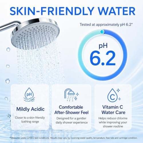 Vitamin C Shower Filter for Skin & Hair – Removes Chlorine for Sensitive Skin, Eczema & Dry Hair – High Pressure Shower Head Filter for Hard Water – Protects Skin Barrier & Hair Color - Image 2