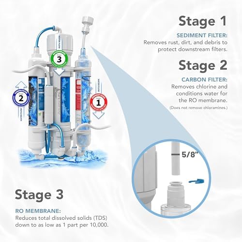 Aquatic Life RO Buddie 3-Stage Hydroponic RO Filter, 75 GPD - Image 2