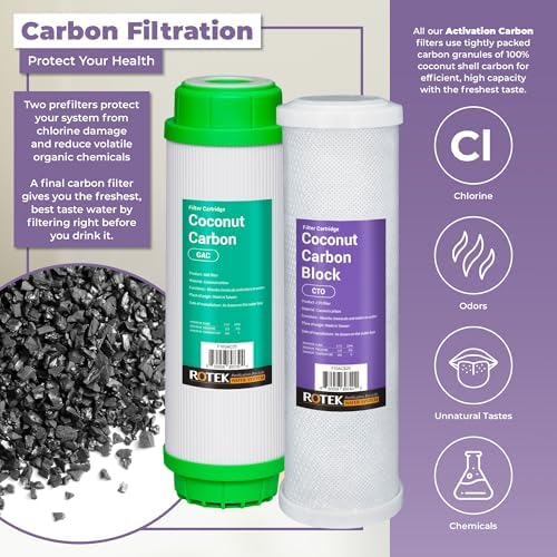 Rotek Water Systems Whole House Water Filtration Set | 3-Stage Water Filter System | 1PHO, 1KDF, 1ACB | Clean Water | Polyphosphate Anti-Scale, Carbon Block, & Heavy Metal Filter | 1y Supply | 20 Inch - Image 3