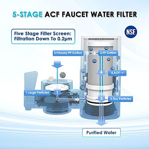 Vortopt 2 Faucet Water Filter for Sink, T1 Rapid Flow, NSF Certified - Image 3