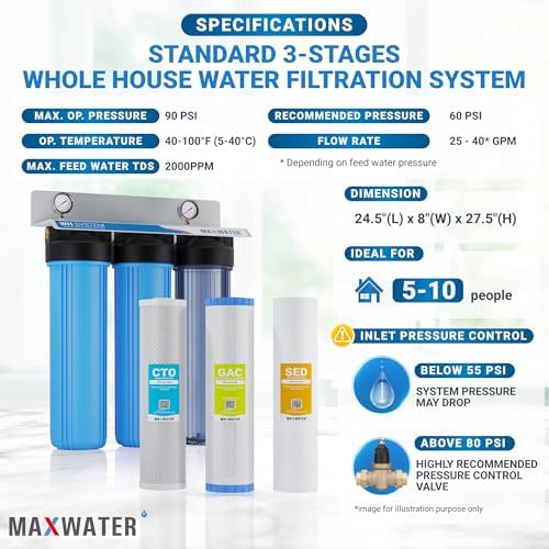 Max Water 3-Stage Whole House Water Filtration System, 1-Inch Inlet/Outlet - Image 2
