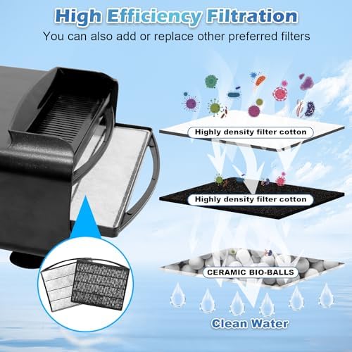 IX-120 Turtle Tank Filter Aquarium Filter Power Adjustable 30-55 Gal. 290GPH Large Internal Filter 3-Stage Waterfall Bio-Filtration Low Water Level for Freshwater Saltwater Fish Tank Reptile Shrimp Frog - Image 2