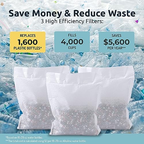 Invigorated Water pH ON-The-GO Alkaline Water Filter Pouch- Portable Alkaline Water Filtration System for Your Bottle, Pitcher, Jug, Container - High pH Water - Long-Life 105 Gallon/400 Litre (1-Pack) - Image 6
