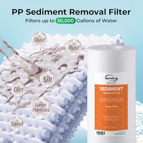 iSpring F2WGB21BCPB Sediment & Lead Removal Water Filter Set for WGB21B-CPB - Image 2