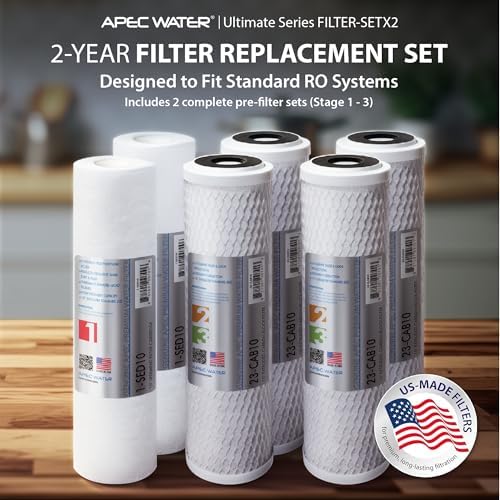APEC Ultimate Series US Made 2 Sets of Stage 1, 2 & 3 Replacement Filter for Undersink System(Filter-SETX2) - Image 2