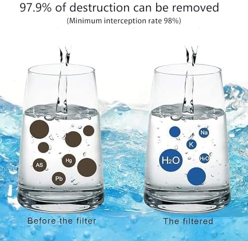 20''X 2.5''Ultrafiltration UF Filter, Hollow fiber ultrafiltration membrane 0.01 micron filtration, Flat Mouth Universal Water Filter Elements(4pcs) - Image 5