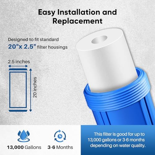 PUREPLUS 5 Micron 20"x2.5" Whole House Sediment Water Filter PP20 4 Pack - Image 4