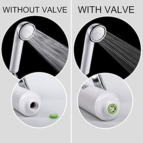 miniwell Shower Head Filter L750Series (Filtered Shower Head L750) - Image 6