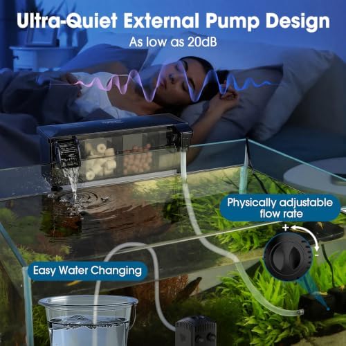 hygger Independent-Pump HOB Aquarium Filter,7-15 Gallon Fish Tank Backpack Filter with 4-Stage Filtration,Plug Then Start Filter with Filter Media,Easy Water Change 160GPH - Image 5