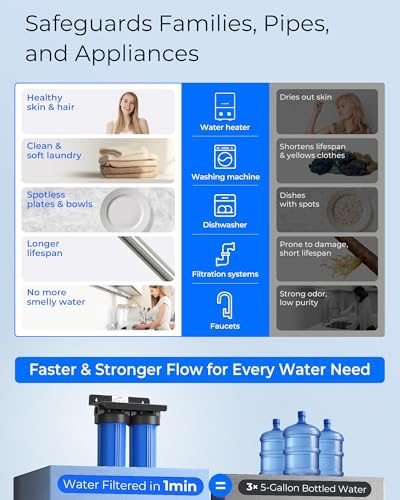 Waterdrop 2 Stage Whole House Water Filter System, with Heavy Metal Sediment Filter, Highly Reduce Mercury, Lead, Iron, Manganese, Chlorine for Well/City Water, - Image 7