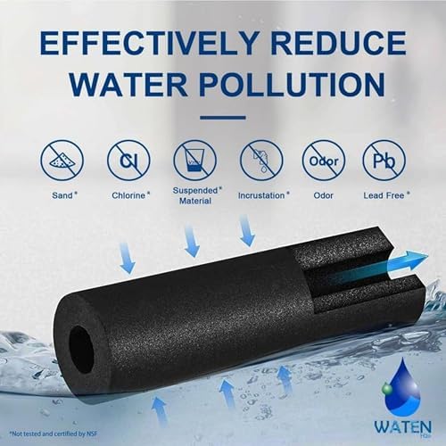 ICE2 F2WC9I1 ICE Maker Filter Replacement 3 Pack - Image 5