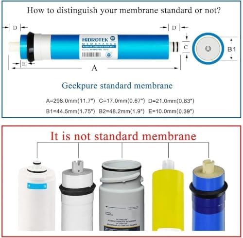 150 GPD Reverse Osmosis Membrane Filter-NSF Certificated (1) - Image 3