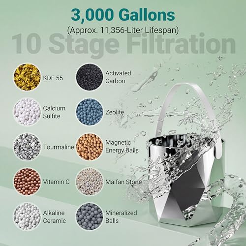 KOSNEW® Bath Faucet Filter, 10-Stage Advanced Shower Water Filter - Image 6