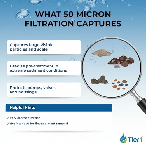 Tier1 50 Micron 4.5" × 20" Filter Replaces SDC-45-2050, P50-20BB, 2-Pack - Image 5