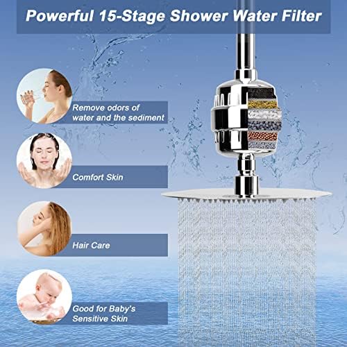 Filter Shower Head, High Pressure 8 Inch Rainfull with Filter Combo for Hard Water, Remove Chlorine Fluoride and Harmful Substances- 1 Replaceable Filter Cartridge (Round, Chrome) - Image 3