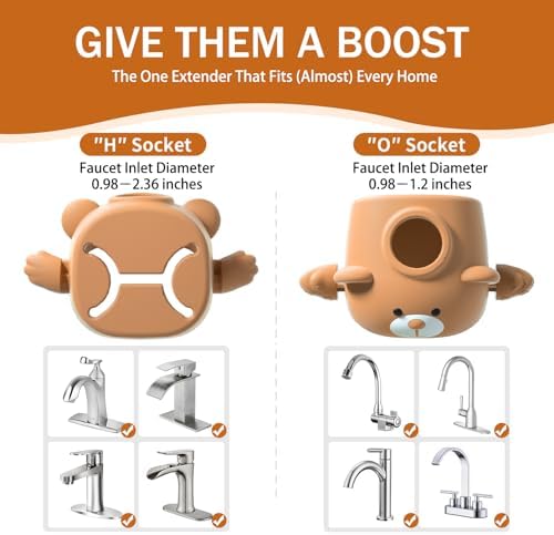 SKYROKU Faucet Extender for Toddlers with Temperature Sensor, Cute Bear - Image 5