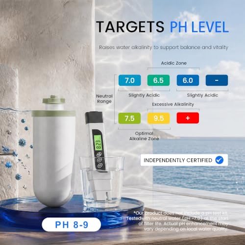 Purewell 5-Stage Gravity Water Filter System with Alkaline Water Technology - Image 5