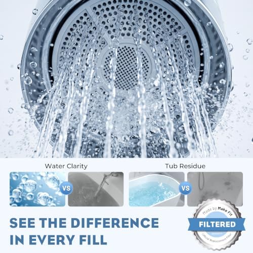 MakeFit Bathtub Faucet Filter, 8-Stage Bath Water Filter for Hard Water - Image 4