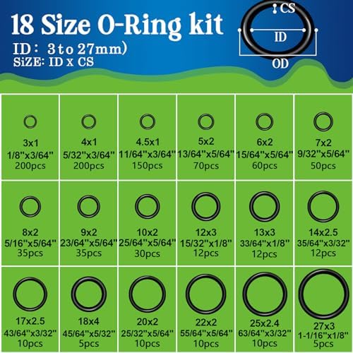 1075 Pcs 3-in-1 Spigot Repair Washers & Hose Gasket & Faucet O-Rings Kit - Image 2