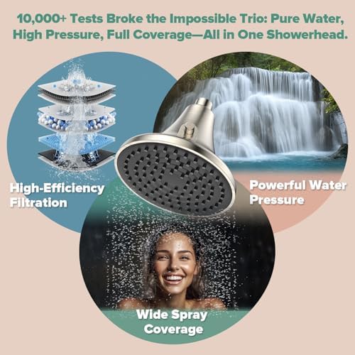 Homlord Filtered Shower Head, Shower Head with Filters for Hard Water - Image 4
