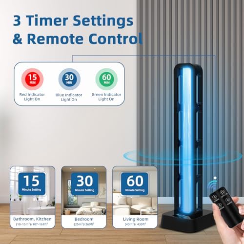 69W UV Light Sanitizer with Remote Control and 3 Timers – Home Disinfection Device 99.99% Cleaned of Germs, Viruses, Mold and Dust Mites – Whole Room Disinfection Lamp for Home and Office - Image 3