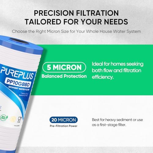 PUREPLUS 5 Micron 10"x4.5" Whole House Grooved Sediment Water Filter 3 Pack - Image 2