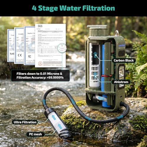 Swonder Portable Electric Water Filter – 0.01 Micron Camping Water Purifier with Solar & 5200mAh Battery, 4-Stage Filtration System for Hiking, Emergency, Survival - Image 2