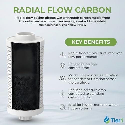 Tier1 5 Micron 4.5" × 20" Carbon Filter Replaces EP-20BB, 155583-43, 3-Pack - Image 6