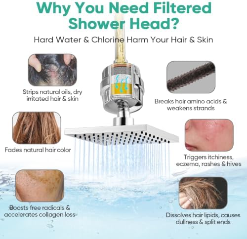 Cobbe High Pressure Filtered Shower Head with Filters for Hard Water Combo - Image 2